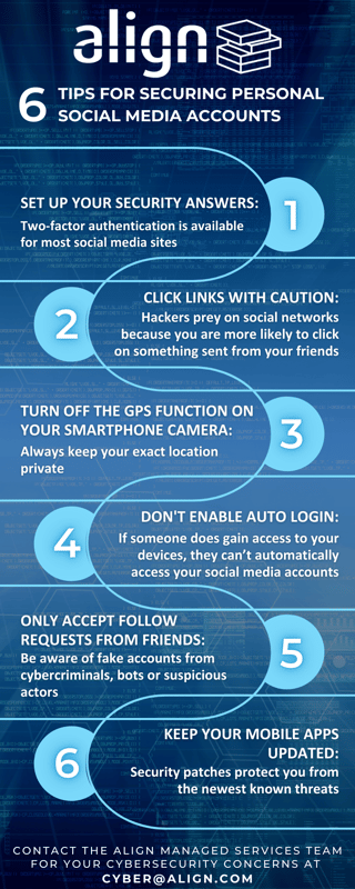 Sharing with Caution - Social Media Security Tips